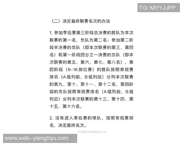 CBA新赛季将执行FIBA规则6犯离场成为历史改为5犯离场新规引关注